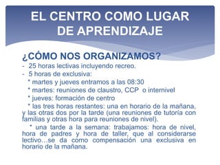 ¿CÓMO NOS ORGANIZAMOS?
- 25 horas lectivas incluyendo recreo.
- 5 horas de exclusiva:
* martes y jueves entramos a las 08:30
* martes: reuniones de claustro, CCP o internivel
* jueves: formación de centro
* las tres horas restantes: una en horario de la mañana,
y las otras dos por la tarde (una reuniones de tutoría con
familias y otras hora para reuniones de nivel).
* una tarde a la semana: trabajamos: hora de nivel,
hora de padres y hora de taller, que al considerarse
lectivo…se da como compensación una exclusiva en
horario de la mañana.
EL CENTRO COMO LUGAR
DE APRENDIZAJE
 