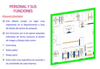 PERSONAL Y SUS
FUNCIONES
Dibujante (diseñador)
 Este deberá ocupar un lugar muy
importante en el departamento o área
de diseño del centro de computo.
 Sus funciones son la de operar paquetes
enfocados de forma exclusiva al diseño
de imagen y dibujos tales como:
 Corel draw​
 Potho editor
 Power point​
 Entre otros mas específicos de acuerdo a
las actividades de cada empresa.
 