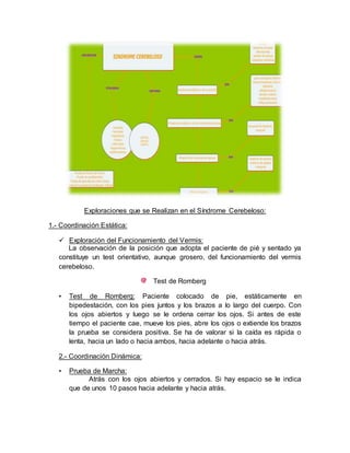 Exploraciones que se Realizan en el Síndrome Cerebeloso:
1.- Coordinación Estática:
 Exploración del Funcionamiento del Vermis:
La observación de la posición que adopta el paciente de pié y sentado ya
constituye un test orientativo, aunque grosero, del funcionamiento del vermis
cerebeloso.
Test de Romberg
• Test de Romberg: Paciente colocado de pie, estáticamente en
bipedestación, con los pies juntos y los brazos a lo largo del cuerpo. Con
los ojos abiertos y luego se le ordena cerrar los ojos. Si antes de este
tiempo el paciente cae, mueve los pies, abre los ojos o extiende los brazos
la prueba se considera positiva. Se ha de valorar si la caída es rápida o
lenta, hacia un lado o hacia ambos, hacia adelante o hacia atrás.
2.- Coordinación Dinámica:
• Prueba de Marcha:
Atrás con los ojos abiertos y cerrados. Si hay espacio se le indica
que de unos 10 pasos hacia adelante y hacia atrás.
 