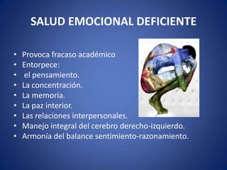SALUD EMOCIONAL DEFICIENTE
•
•
•
•
•
•
•
•
•

Provoca fracaso académico
Entorpece:
el pensamiento.
La concentración.
La memoria.
La paz interior.
Las relaciones interpersonales.
Manejo integral del cerebro derecho-izquierdo.
Armonía del balance sentimiento-razonamiento.

 