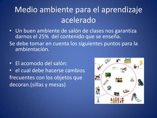 Medio ambiente para el aprendizaje
acelerado
• Un buen ambiente de salón de clases nos garantiza
darnos el 25% del contenido que se enseña.
Se debe tomar en cuenta los siguientes puntos para la
ambientación.
• El acomodo del salón:
• el cual debe hacerse cambios
frecuentes con los objetos que
decoran.(sillas y mesas)

 