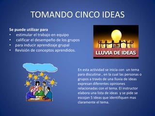 TOMANDO CINCO IDEAS
Se puede utilizar para
• estimular el trabajo en equipo
• calificar el desempeño de los grupos
• para inducir aprendizaje grupal
• Revisión de conceptos aprendidos.

En esta actividad se inicia con un tema
para discutirse , en la cual las personas o
grupos a través de una lluvia de ideas
expresan diferentes opiniones
relacionadas con el tema. El instructor
elabora una lista de ideas y se pide se
escojan 5 ideas que identifiquen mas
claramente el tema.

 