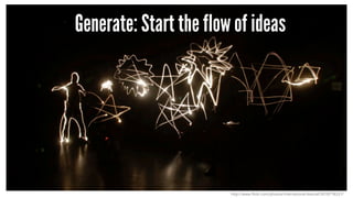 Generate: Start the flow of ideas
http://www.flickr.com/photos/international-festival/3018718331/
 