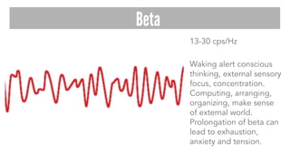 13-30 cps/Hz
Waking alert conscious
thinking, external sensory
focus, concentration.
Computing, arranging,
organizing, make sense
of external world.
Prolongation of beta can
lead to exhaustion,
anxiety and tension.
Beta
 