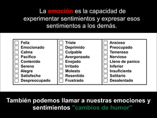 La emoción es la capacidad de
experimentar sentimientos y expresar esos
sentimientos a los demás.
También podemos llamar a nuestras emociones y
sentimientos "cambios de humor"
 Feliz
 Emocionado
 Calma
 Pacifico
 Contenido
 Sereno
 Alegre
 Satisfecho
 Despreocupado
 Triste
 Deprimido
 Culpable
 Avergonzado
 Enojado
 Irritado
 Molesto
 Resentido
 Frustrado
 Ansioso
 Preocupado
 Temeroso
 Nervioso
 Lleno de panico
 Inferior
 Insuficiente
 Solitario
 Desalentado
 