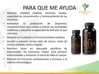 PARA QUE ME AYUDA
• Mejoran: vitalidad cerebral, memoria, lucidez,
capacidad de concentración y funcionamiento de las
neuronas
• Aumentan la producción de Dopamina,
neurotransmisor que motiva a realizar las actividades
cotidianas y devuelve la capacidad de disfrutar lo que
uno hace.
• Mejoran la circulación y el funcionamiento cardíaco.
• Ayudan a prevenir ciertos tipos de cáncer, como de
mama, próstata, colon e hígado.
• Permiten tener un adecuado equilibrio de
eicosanoides, las hormonas "claves" para prevenir
enfermedades y mantener la salud de todo el cuerpo.
• Mejoran las funciones cardiovascular y nerviosa, y el
sistema inmunológico.
 