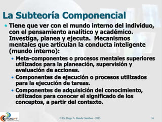 La Subteoría Componencial
 Tiene que ver con el mundo interno del individuo,
con el pensamiento analítico y académico.
Investiga, planea y ejecuta. Mecanismos
mentales que articulan la conducta inteligente
(mundo interno):
 Meta-componentes o procesos mentales superiores
utilizados para la planeación, supervisión y
evaluación de acciones.
 Componentes de ejecución o procesos utilizados
para la ejecución de tareas.
 Componentes de adquisición del conocimiento,
utilizados para conocer el significado de los
conceptos, a partir del contexto.
© Dr. Hugo A. Banda Gamboa - 2015 36
 
