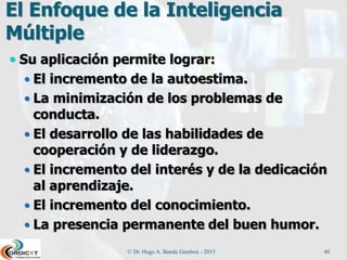 El Enfoque de la Inteligencia
Múltiple
 Su aplicación permite lograr:
 El incremento de la autoestima.
 La minimización de los problemas de
conducta.
 El desarrollo de las habilidades de
cooperación y de liderazgo.
 El incremento del interés y de la dedicación
al aprendizaje.
 El incremento del conocimiento.
 La presencia permanente del buen humor.
© Dr. Hugo A. Banda Gamboa - 2015 40
 