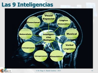 Las 9 Inteligencias
© Dr. Hugo A. Banda Gamboa - 2015 41
 