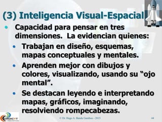 (3) Inteligencia Visual-Espacial
 Capacidad para pensar en tres
dimensiones. La evidencian quienes:
 Trabajan en diseño, esquemas,
mapas conceptuales y mentales.
 Aprenden mejor con dibujos y
colores, visualizando, usando su “ojo
mental”.
 Se destacan leyendo e interpretando
mapas, gráficos, imaginando,
resolviendo rompecabezas.
© Dr. Hugo A. Banda Gamboa - 2015 44
 