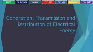 Generation, Transmission and
Distribution of Electrical
Energy
OBJECTIVES EXPLORE EXPLAIN ELABORATE
ENGAGE EVALUATE
ELICIT
 