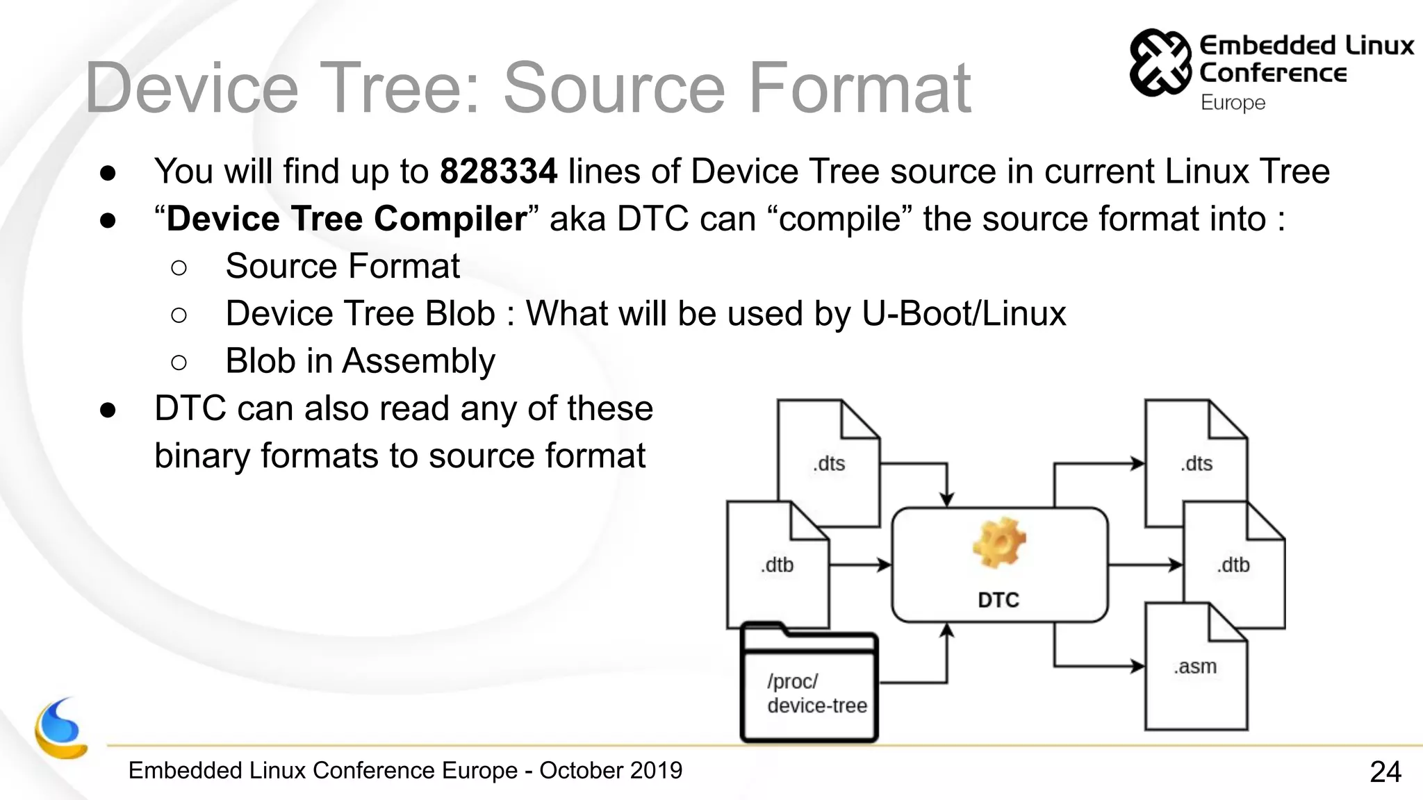 Embedded Linux Conference Europe - October 2019
Device Tree: Source Format
● You will find up to 828334 lines of Device Tree source in current Linux Tree
● “Device Tree Compiler” aka DTC can “compile” the source format into :
○ Source Format
○ Device Tree Blob : What will be used by U-Boot/Linux
○ Blob in Assembly
● DTC can also read any of these
binary formats to source format
24
 