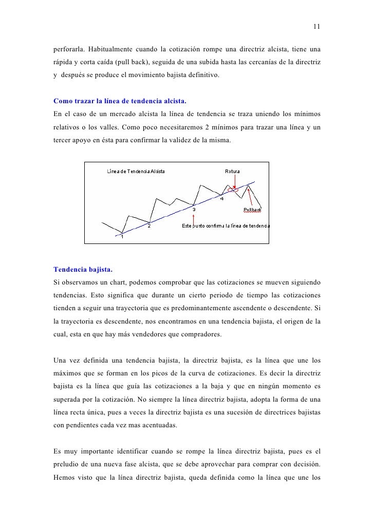 El chartismo del forex.pdf