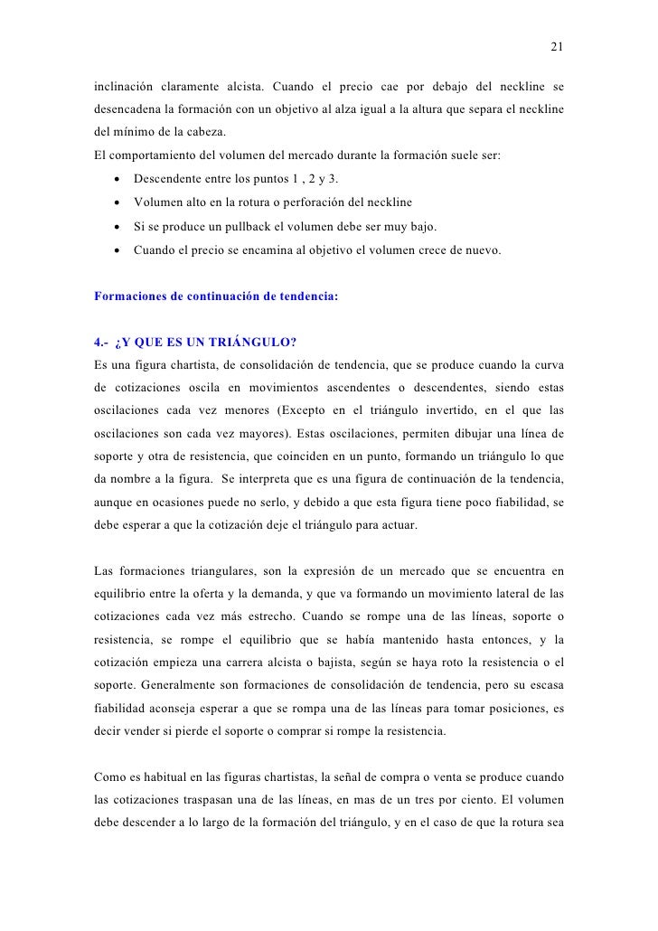 El chartismo del forex.pdf