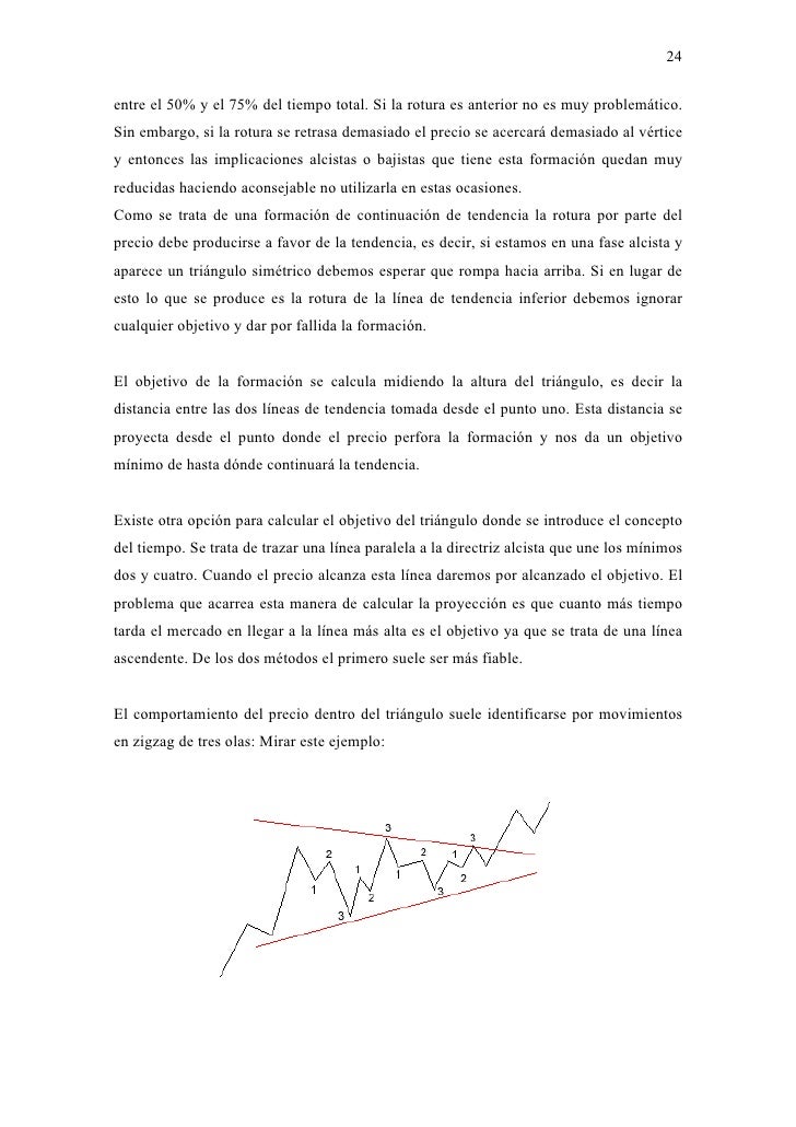 El chartismo del forex.pdf