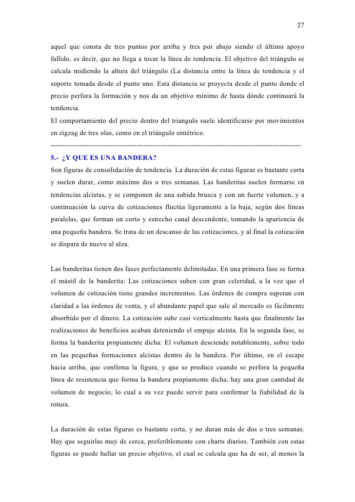 Chartismo del forex
