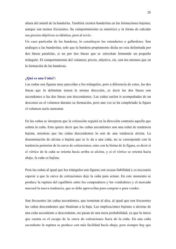 Chartismo del forex