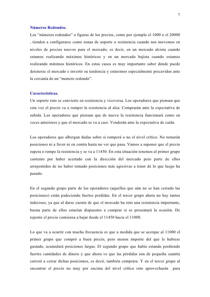 Chartismo del forex