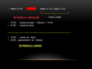 • Mateo 10: 5-6                    desde 27 D.C. hasta 31 D.C.


                                            3 años y medio

• 27 DC. - bautizo de Jesús - ( Marcos 1 : 14-15)
• 31 DC - muerte de Jesús

_____________________________________________
• 31 DC - muerte de Jesús
• 34 DC - apreciamiento de Esteban
 