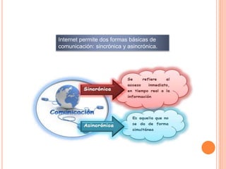 Internet permite dos formas básicas de
comunicación: sincrónica y asincrónica.
 