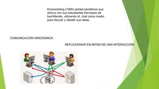 Kroonenberg (1995) señala beneficios que
obtuvo con sus estudiantes franceses de
bachillerato, utilizando el, chat como medio
para discutir y debatir sus ideas.
COMUNICACIÓN SINCRONICA
REFLEXIONAR EN MITAD DE UNA INTERACCIÓN
 
