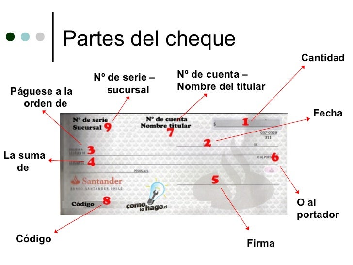 Partes De Un Cheque Imagenes | el cheque Partes De Un Cheque Imagenes | el cheque