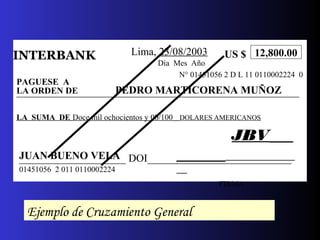 INTERBANK Lima, 23/08/2003
Día Mes Año
US $ 12,800.00
N° 01451056 2 D L 11 0110002224 0
PAGUESE A
LA ORDEN DE PEDRO MARTICORENA MUÑOZ
LA SUMA DE Doce mil ochocientos y 00/100 DOLARES AMERICANOS
JUAN BUENO VELA____________________ DOI___________________________
01451056 2 011 0110002224
_____________________________________________________
JBV
FIRMA
Ejemplo de Cruzamiento General
 