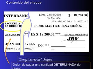 INTERBANK Lima, 25/08/2003
Día Mes Año
18, 200.00
N° 01451056 2 D L 11 0110002224 0
PAGUESE A
LA ORDEN DE PEDRO MARTICORENA MUÑOZ
LA SUMA DE *** US $ 18,200.00 *** DOLARES AMERICANOS
JUAN BUENO VELA
_____________________DOI ***_______________________
01451056 2 011 0110002224
_____________________________________________________
JBV
FIRMA
$
Beneficiario del cheque
Contenido del cheque
Orden de pagar una cantidad DETERMINADA de
 