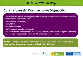 Oficina Técnica para Consultoría de Innovación en Pymes de Elche – Smart City