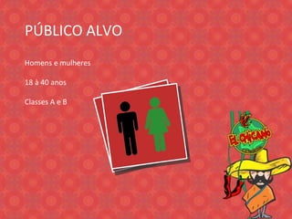 PÚBLICO ALVO Homens e mulheres 18 à 40 anos Classes A e B 