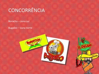 CONCORRÊNCIA  Boracho – zona sul Bugaloo – zuna norte 