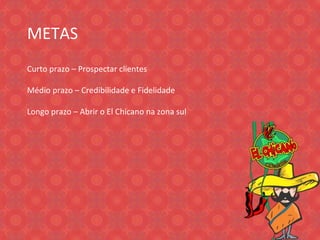 METAS  Curto prazo – Prospectar clientes Médio prazo – Credibilidade e Fidelidade Longo prazo – Abrir o El Chicano na zona sul 