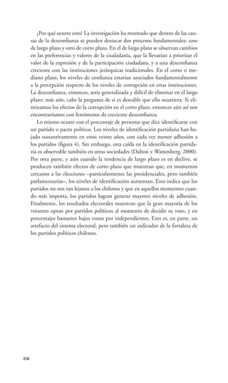 ¿Por qué ocurre esto? La investigación ha mostrado que dentro de las cau-
      sas de la desconﬁanza se pueden destacar dos procesos fundamentales: uno
      de largo plazo y otro de corto plazo. En el de largo plazo se observan cambios
      en las preferencias y valores de la ciudadanía, que la llevarían a priorizar el
      valor de la expresión y de la participación ciudadana, y a una desconﬁanza
      creciente con las instituciones jerárquicas tradicionales. En el corto o me-
      diano plazo, los niveles de conﬁanza estarían asociados fundamentalmente
      a la percepción respecto de los niveles de corrupción en estas instituciones.
      La desconﬁanza, entonces, sería generalizada y difícil de eliminar en el largo
      plazo; más aún, cabe la pregunta de si es deseable que ello ocurriera. Si eli-
      minamos los efectos de la corrupción en el corto plazo, entonces aún así nos
      encontraríamos con fenómenos de creciente desconﬁanza.
         Lo mismo ocurre con el porcentaje de personas que dice identiﬁcarse con
      un partido o pacto político. Los niveles de identiﬁcación partidaria han ba-
      jado sustantivamente en estos veinte años, con cada vez menor adhesión a
      los partidos (ﬁgura 4). Sin embargo, esta caída en la identiﬁcación partida-
      ria es observable también en otras sociedades (Dalton y Wattenberg, 2000).
      Por otra parte, y aún cuando la tendencia de largo plazo es en declive, se
      producen también efectos de corto plazo que muestran que, en momentos
      cercanos a las elecciones –particularmente las presidenciales, pero también
      parlamentarias–, los niveles de identiﬁcación aumentan. Esto indica que los
      partidos no son tan lejanos a los chilenos y que en aquellos momentos cuan-
      do más importa, los partidos logran generar mayores niveles de adhesión.
      Finalmente, los resultados electorales muestran que la gran mayoría de los
      votantes optan por partidos políticos al momento de decidir su voto, y en
      porcentajes bastantes bajos votan por independientes. Esto es, en parte, un
      artefacto del sistema electoral, pero también un indicador de la fortaleza de
      los partidos políticos chilenos.




218
 