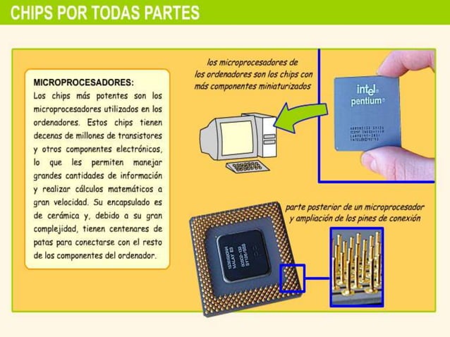 El chip o circuito integrado | PPSX
