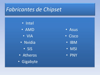 Fabricantes de Chipset
• Intel
• AMD
• VIA
• Nvidia
• SiS
• Atheros
• Gigabyte
• Asus
• Cisco
• IBM
• MSI
• PNY
 