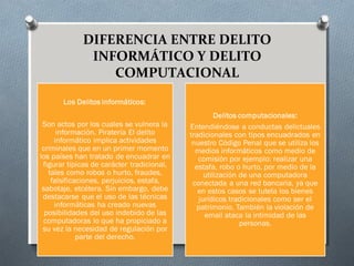 DIFERENCIA ENTRE DELITO
INFORMÁTICO Y DELITO
COMPUTACIONAL
 