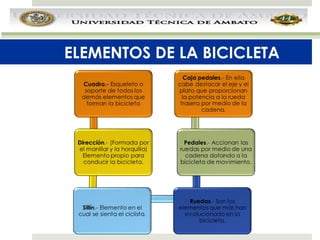 ELEMENTOS DE LA BICICLETA

 