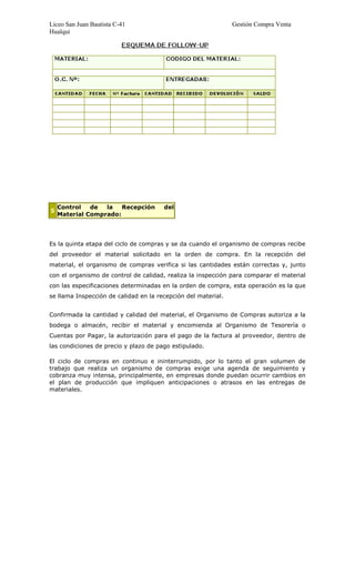 El ciclo de compras | DOCX
