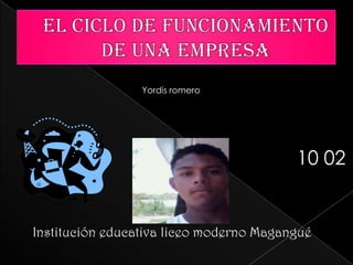El ciclo de funcionamiento de una empresa Yordis romero 10 02 Institución educativa liceo moderno Magangué 