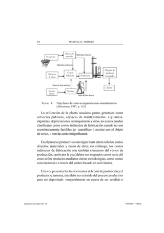MARYSELA C. MORILLO52
FIGURA 4. Flujo físico de costos en organizaciones manufactureras
(Siniesterra, 1997, p. 115)
La utilización de la planta ocasiona gastos generales como
servicios públicos, servicio de mantenimiento, vigilancia,
alquileres, depreciaciones de maquinarias y otras, los cuales pueden
clasiﬁcarse como costos indirectos de fabricación cuando no son
económicamente factibles de cuantiﬁcar o asociar con el objeto
de costo, o son de costo insigniﬁcante.
En el proceso productivo convergen hasta ahora sólo los costos
directos: materiales y mano de obra; sin embargo, los costos
indirectos de fabricación son también elementos del costos de
producción, razón por la cual deben ser asignados como parte del
costo de los productos mediante ciertas metodologías, como costeo
convencional o a través del costeo basado en actividades.
Una vez presentes los tres elementos del costo de producción y el
producto se termina, éste debe ser extraído del proceso productivo
para ser depositado temporalmente en espera de ser vendido o
Materiales Directos
Materiales indirectos
Mano de obra indirecta
Mano de obra directa
Proveedores
Nómina
Costos
indirectos
Mercado
laboral
Almacén de
materiales
Depósito de
productos
terminadosProducción
Utilización
de planta
Clientes
elaboracion de costos.indd 52elaboracion de costos.indd 52 13/04/2007 14:53:5013/04/2007 14:53:50
 