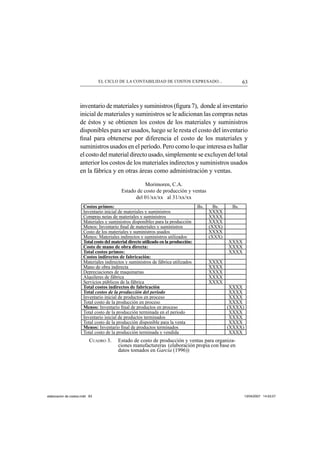 63EL CICLO DE LA CONTABILIDAD DE COSTOS EXPRESADO...
inventario de materiales y suministros (ﬁgura 7), donde al inventario
inicial de materiales y suministros se le adicionan las compras netas
de éstos y se obtienen los costos de los materiales y suministros
disponibles para ser usados, luego se le resta el costo del inventario
ﬁnal para obtenerse por diferencia el costo de los materiales y
suministros usados en el período. Pero como lo que interesa es hallar
el costo del material directo usado, simplemente se excluyen del total
anterior los costos de los materiales indirectos y suministros usados
en la fábrica y en otras áreas como administración y ventas.
Morimoren, C.A.
Estado de costo de producción y ventas
del 01/xx/xx al 31/xx/xx
Costos primos: Bs. Bs. Bs.
Inventario inicial de materiales y suministros XXXX
Compras netas de materiales y suministros XXXX
Materiales y suministros disponibles para la producción XXXX
Menos: Inventario ﬁnal de materiales y suministros (XXX)
Costo de los materiales y suministros usados XXXX
Menos: Materiales indirectos y suministros utilizados (XXX)
Total costo del material directo utilizado en la producción: XXXX
Costo de mano de obra directa: XXXX
Total costos primos: XXXX
Costos indirectos de fabricación:
Materiales indirectos y suministros de fábrica utilizados XXXX
Mano de obra indirecta XXXX
Depreciaciones de maquinarias XXXX
Alquileres de fábrica XXXX
Servicios públicos de la fábrica XXXX
Total costos indirectos de fabricación XXXX
Total costos de la producción del período XXXX
Inventario inicial de productos en proceso XXXX
Total costo de la producción en proceso XXXX
Menos: Inventario ﬁnal de productos en proceso (XXXX)
Total costo de la producción terminada en el periodo XXXX
Inventario inicial de productos terminados XXXX
Total costo de la producción disponible para la venta XXXX
Menos: Inventario ﬁnal de productos terminados (XXXX)
Total costo de la producción terminada y vendida XXXX
CUADRO 3. Estado de costo de producción y ventas para organiza-
ciones manufactureras (elaboración propia con base en
datos tomados en García (1996))
elaboracion de costos.indd 63elaboracion de costos.indd 63 13/04/2007 14:53:5713/04/2007 14:53:57
 