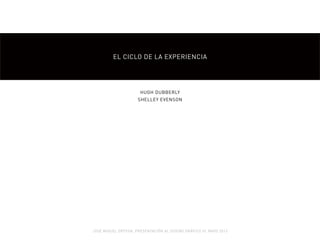 EL CICLO DE LA EXPERIENCIA
HUGH DUBBERLY
SHELLEY EVENSON
JOSÉ MIGUEL ORTEGA, PRESENTACIÓN AL DISEÑO GRÁFICO III, MAYO 2013
 
