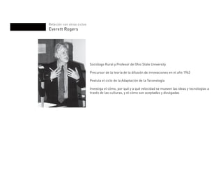 Relación con otros ciclos
Everett Rogers
Sociólogo Rural y Profesor de Ohio State University
Precursor de la teoría de la difusión de innovaciones en el año 1962
Postula el ciclo de la Adaptación de la Teconología
Investiga el cómo, por qué y a qué velocidad se mueven las ideas y tecnologías a
través de las culturas, y el cómo son aceptadas y divulgadas
 