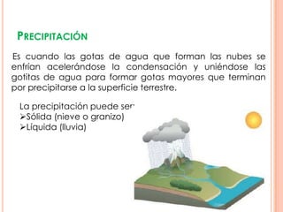 PRECIPITACIÓN
Es cuando las gotas de agua que forman las nubes se
enfrían acelerándose la condensación y uniéndose las
gotitas de agua para formar gotas mayores que terminan
por precipitarse a la superficie terrestre.

 La precipitación puede ser:
 Sólida (nieve o granizo)
 Líquida (lluvia)
 