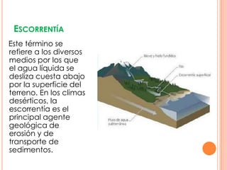 ESCORRENTÍA
Este término se
refiere a los diversos
medios por los que
el agua líquida se
desliza cuesta abajo
por la superficie del
terreno. En los climas
desérticos, la
escorrentía es el
principal agente
geológica de
erosión y de
transporte de
sedimentos.
 