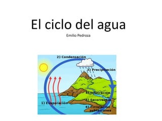 El ciclo del agua
Emilio Pedroza

 