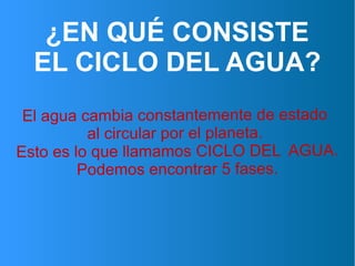 ¿EN QUÉ CONSISTE
EL CICLO DEL AGUA?
El agua cambia constantemente de estado
al circular por el planeta.
Esto es lo que llamamos CICLO DEL AGUA.
Podemos encontrar 5 fases.
