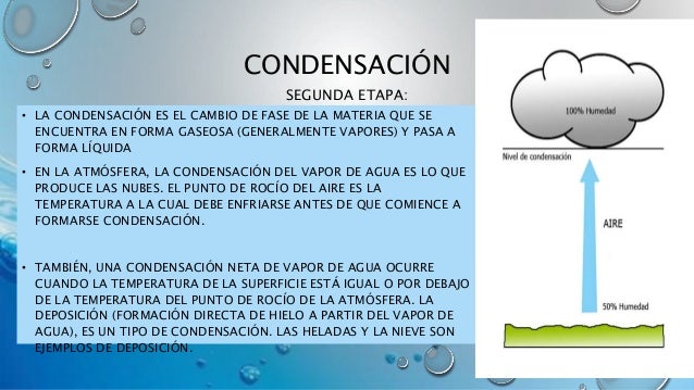 El ciclo del agua.pptx p