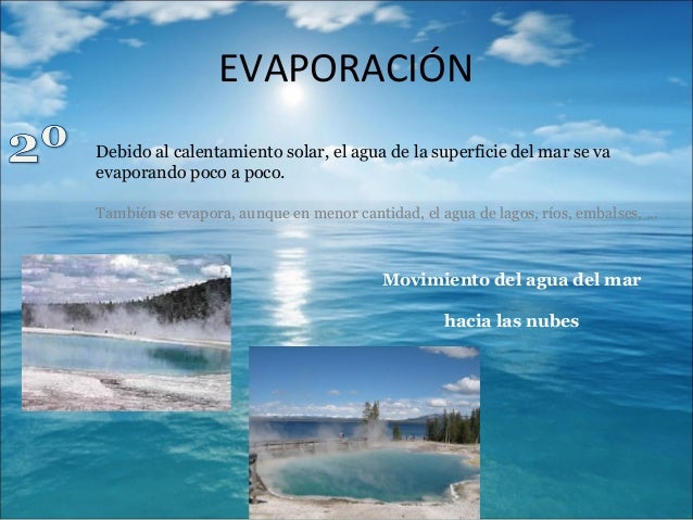 El ciclo del agua
