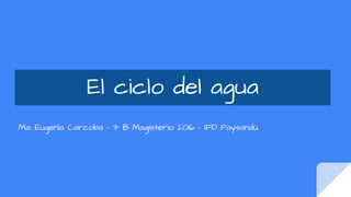 El ciclo del agua
Ma. Eugenia Carcoba - 3° B Magisterio 2016 - IFD Paysandú
 